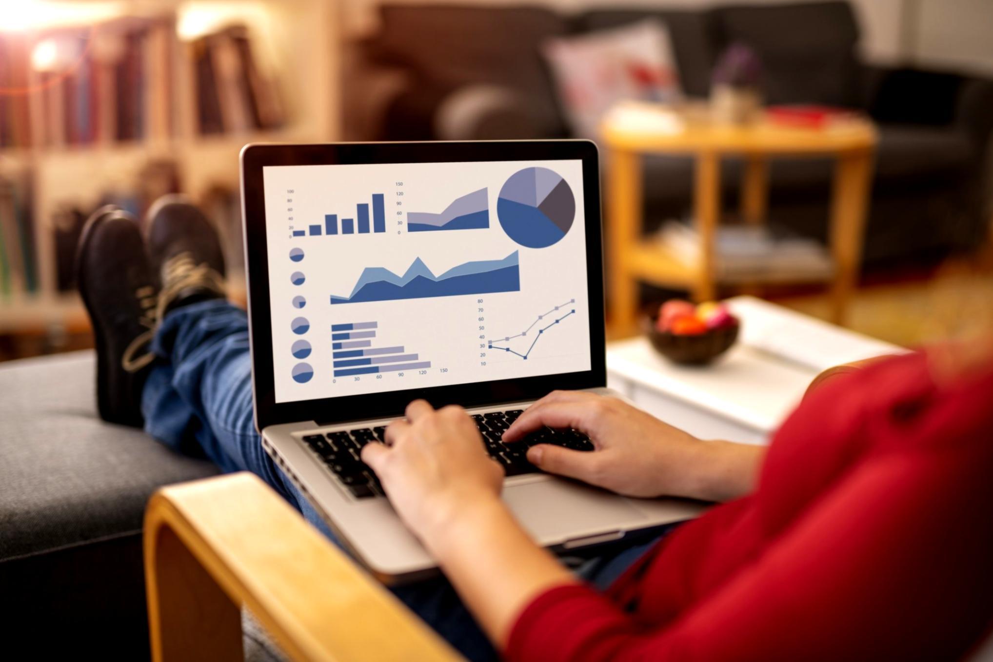 Praktische financiële analyses